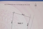 Chủ nhà kẹt tiền bán 3 lô đất để dành bấy lâu ở Vạn Hưng, Vạn Ninh, Khánh Hòa. Lh 0877817368.